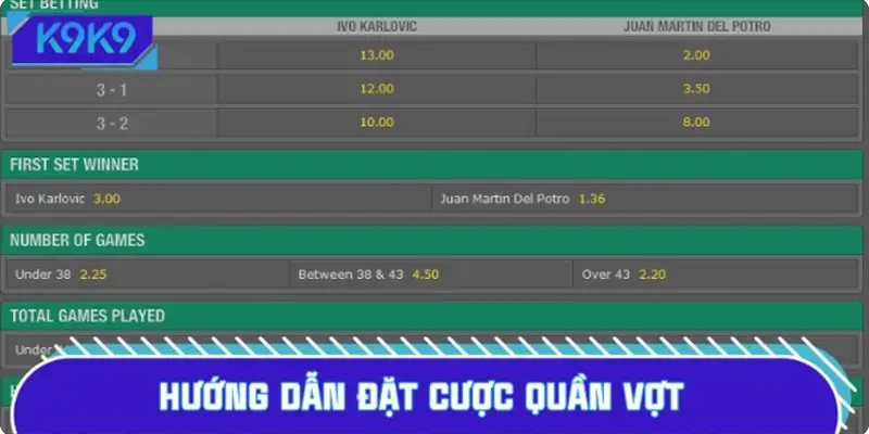 Game thủ xuống tiền đặt cược nhanh gọn, an toàn Game thủ xuống tiền đặt cược nhanh gọn, an toàn