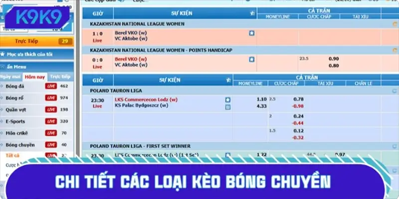 Top 3 kèo bóng nhận được nhiều sự quan tâm