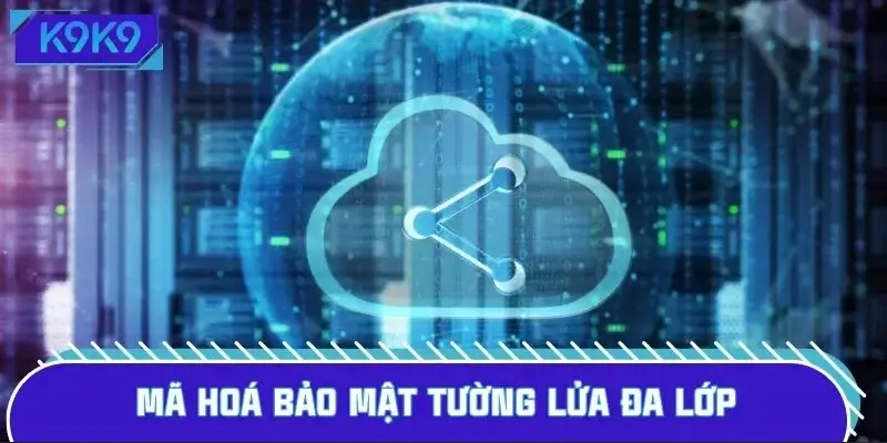 An ninh bảo mật là trách nhiệm được giới thiệu hàng đầu